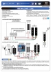 GP CONTROL SINALIZADOR LED VD/VM