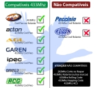 Kit 5 Controles Remoto Ppa Portao Automatico 433mhz